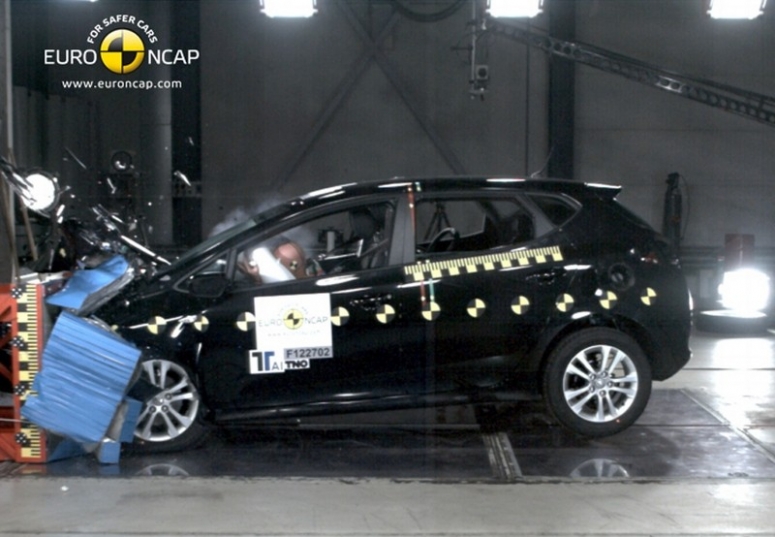 Nowa Kia cee’d w testach Euro NCAP