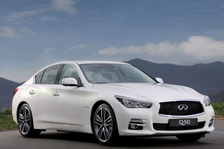 Infiniti Q50 – ceny