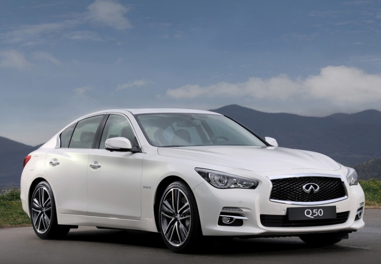 Infiniti Q50 – ceny