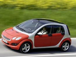 smart-forfour.jpg