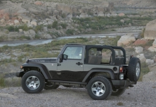 jeep-wrangler-rubicon_680.jpg