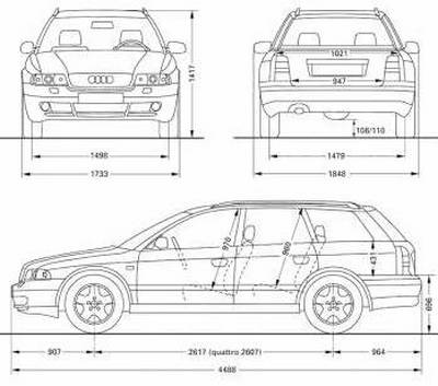 Audi A4 B5 - dane techniczne, wymiary, silniki, spalanie, pojemność, ceny, opinie