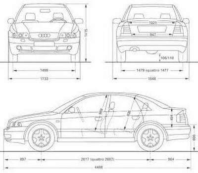 Audi A4 B5 - dane techniczne, wymiary, silniki, spalanie, pojemność, ceny, opinie