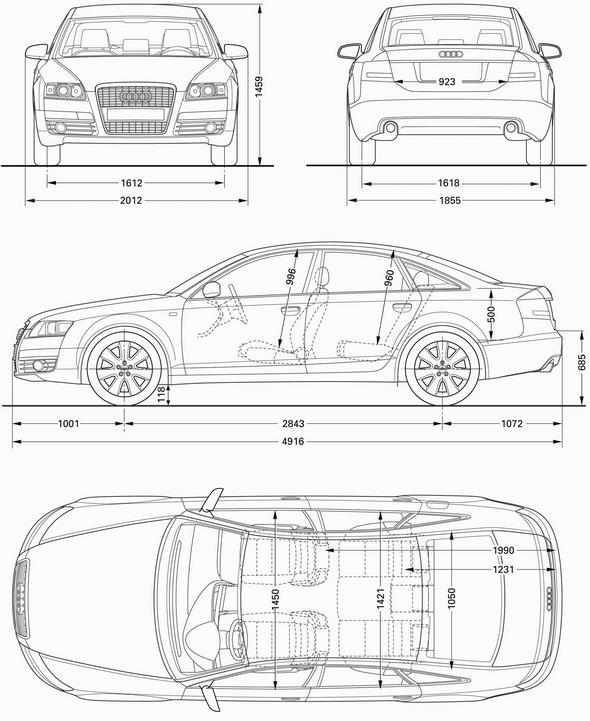 Audi A6 Avant C6 - dane techniczne, wymiary, silniki, spalanie, pojemność, ceny, opinie