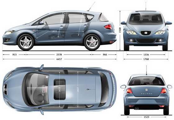 SEAT Toledo 3 - dane techniczne, wymiary, silniki, spalanie, pojemność, ceny, opinie