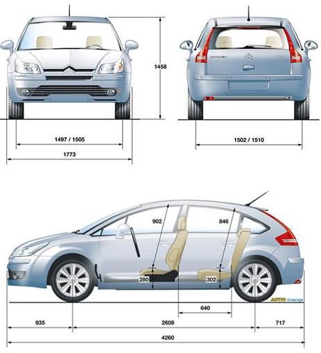 Citroen C4 I — dane techniczne, wymiary, silniki, spalanie, pojemność, ceny, opinie