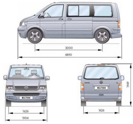 VW Multivan - dane techniczne, wymiary, silniki, spalanie, pojemność, ceny, opinie