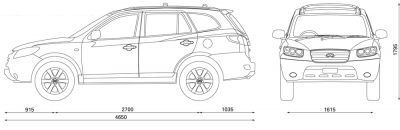 Hyundai Santa Fe II — dane techniczne, wymiary, silniki, spalanie, pojemność, ceny, opinie